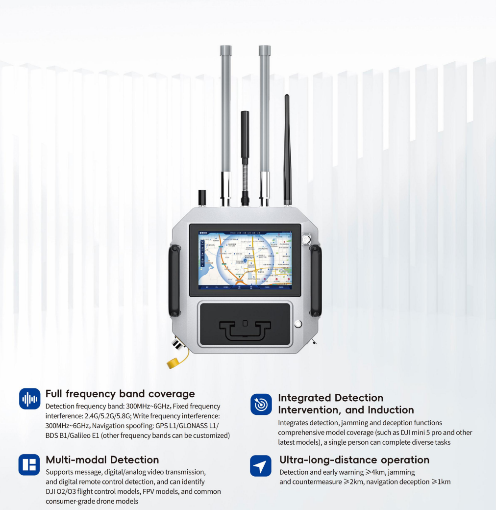 Advanced Anti Drone Detection Solutions for Security and Defense