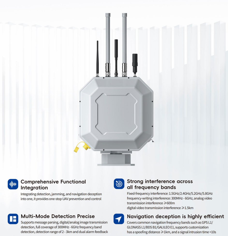 Drone Frequency Neutralization: Advanced Anti-UAV Solutions for Security