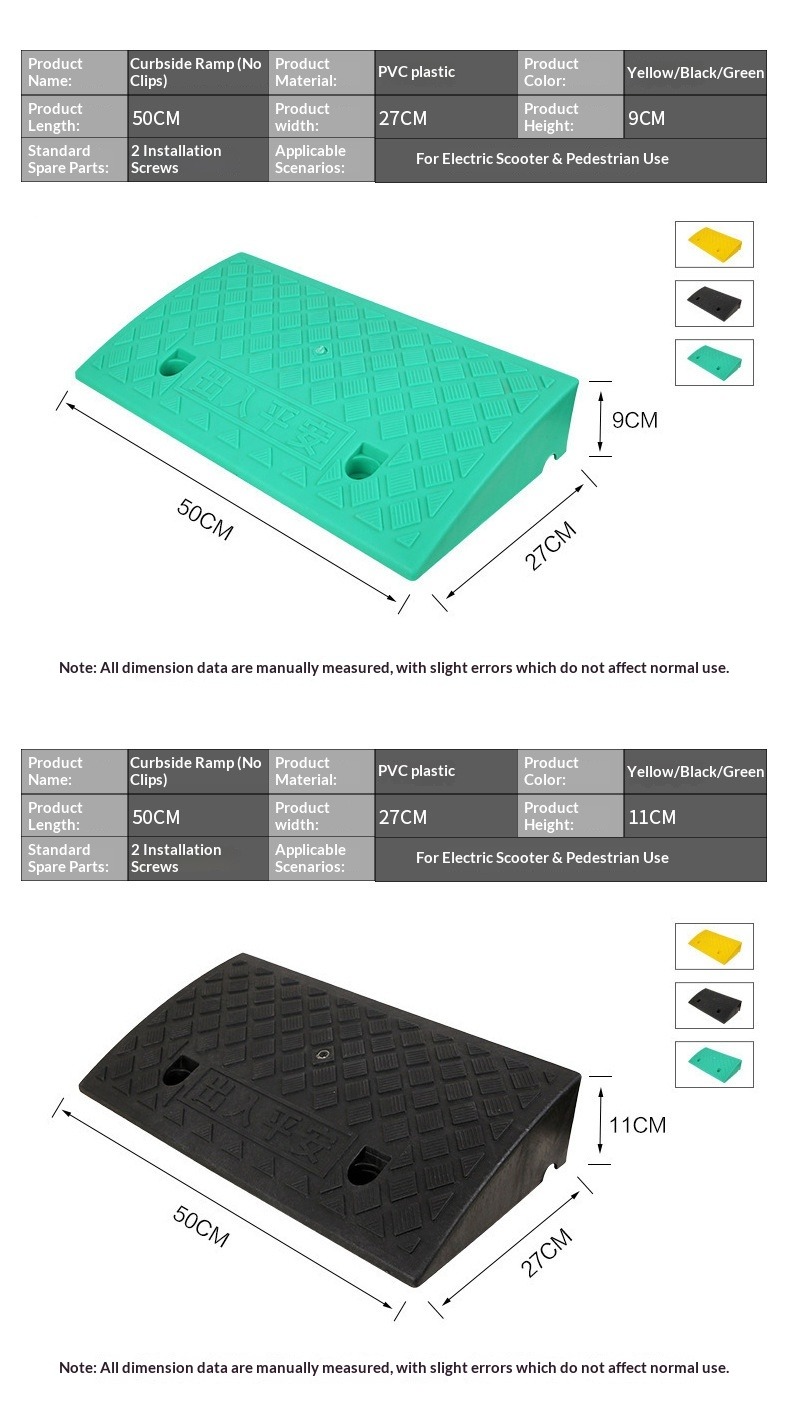 Plastic Slope Pad & Curb Ramp: Durable, Anti-Slip Car Access Solution details