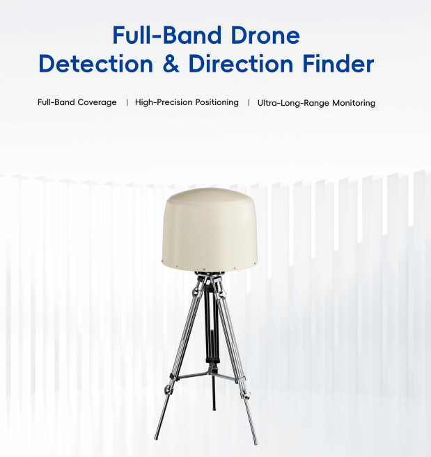 Advanced Multi-Band Jamming Technology