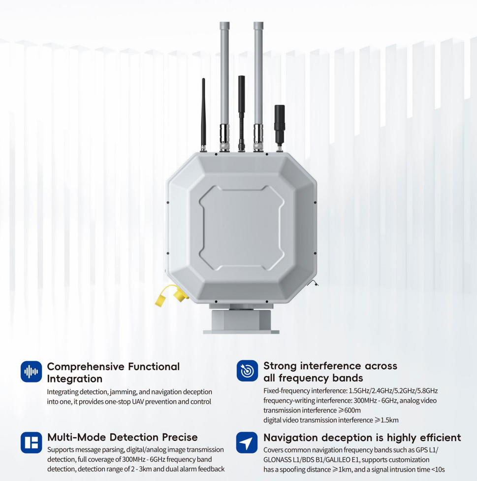 Advanced Drone Neutralization Jammer System for Critical Infrastructure Protection