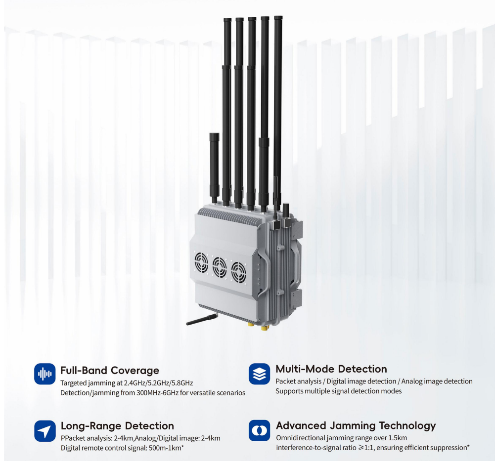Advanced Signal Intelligence