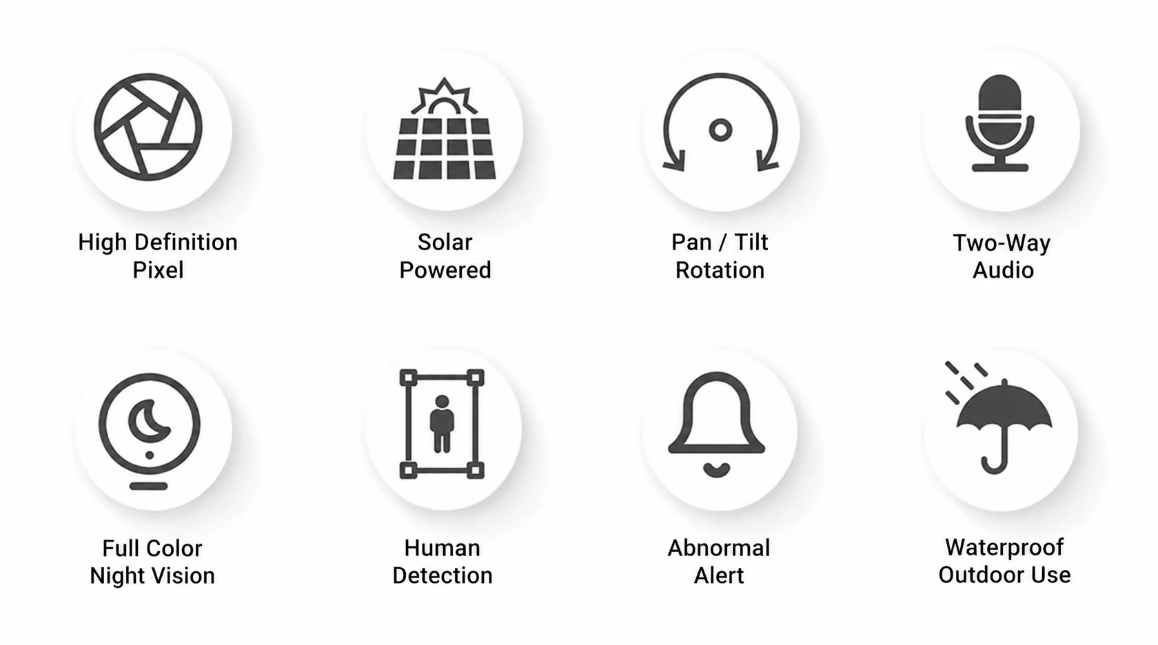 Solar Dual Lens Low Power Security Camera Wireless Outdoor HD Full Color Night Vision AI Motion Detection factory