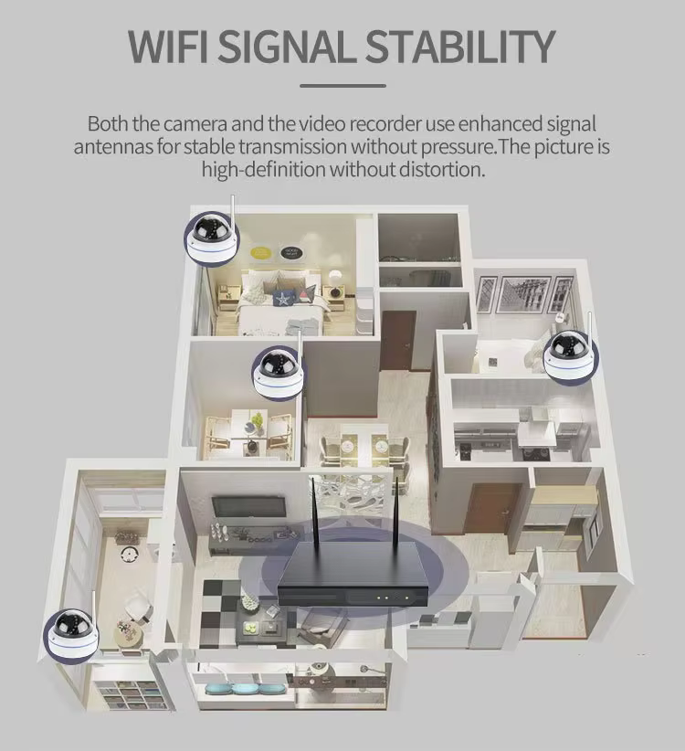 4-Channel 3MP/5MP Wireless WiFi System with Wire-Free Dome Camera and High-Definition Infrared Night Vision manufacture