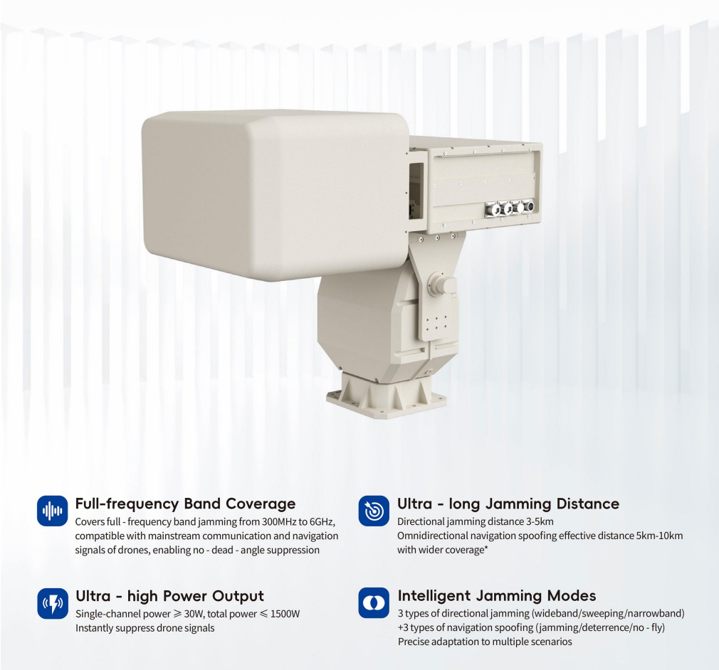 Advanced Anti UAV Countermeasure System for Comprehensive Drone Defense