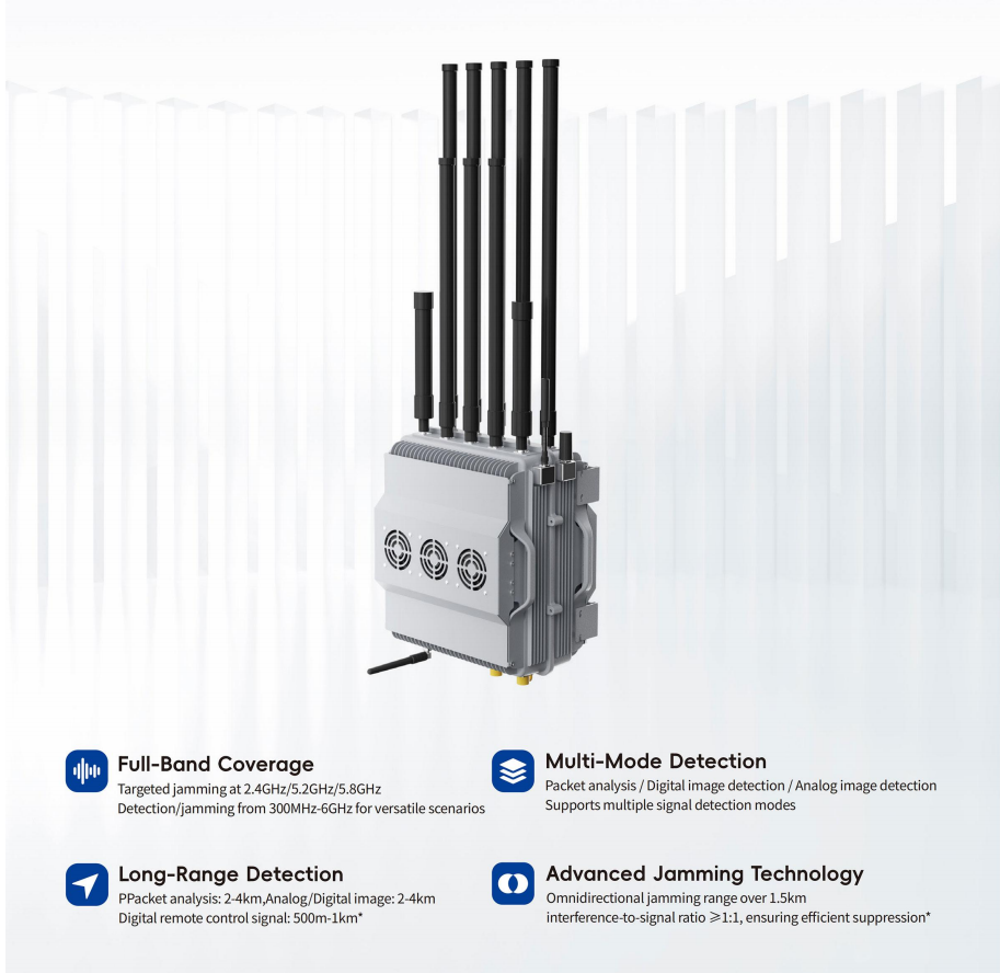 Advanced Anti Drone Neutralization Systems for Comprehensive Security