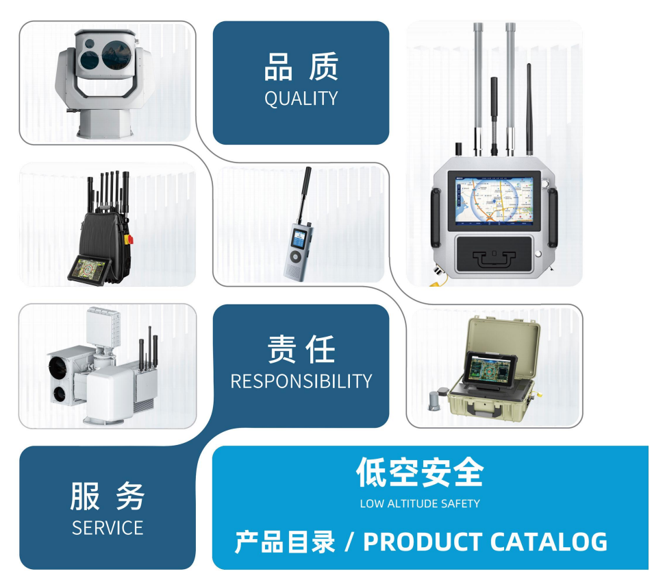 Advanced RF Jamming Technology