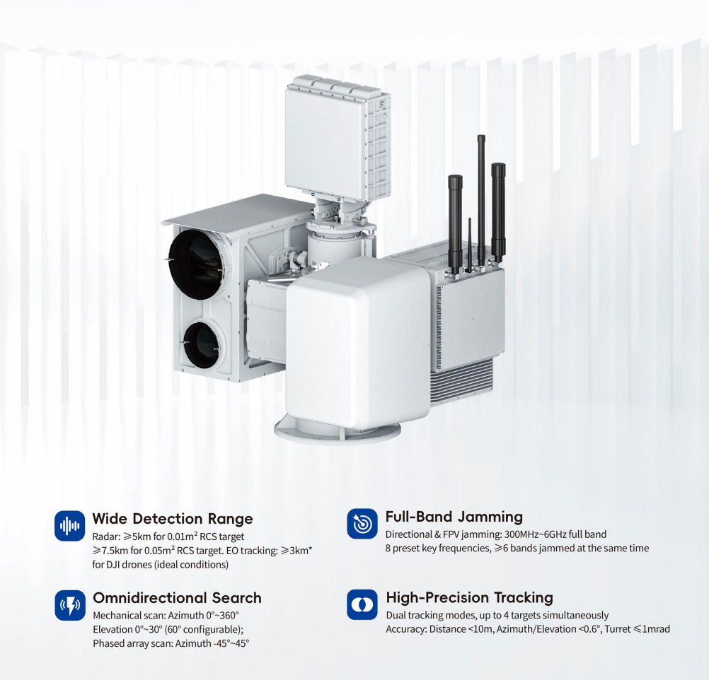 Seamless Integration with Existing Security Systems
