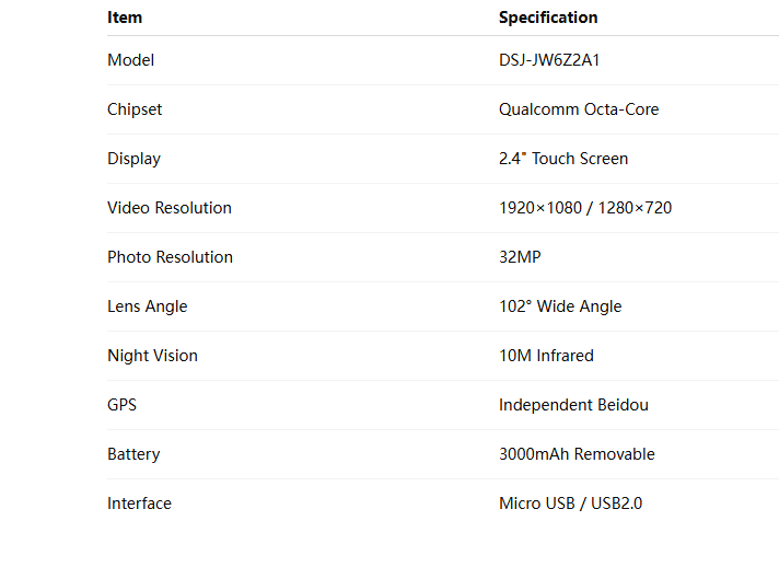 1080P HD Body Worn Camera with Night Vision and GPS Function supplier