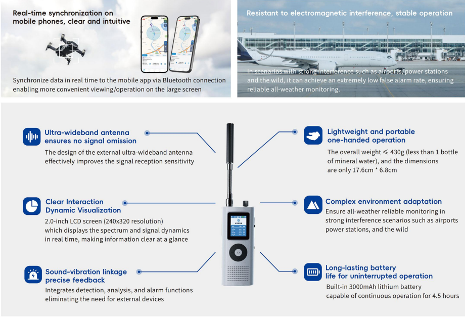 Proven Technology with Global Deployments