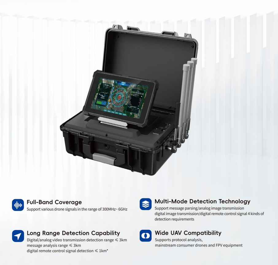 Enhanced Target Classification with Micro-Doppler Processing