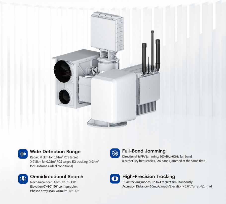 Rapid Deployment and Portability