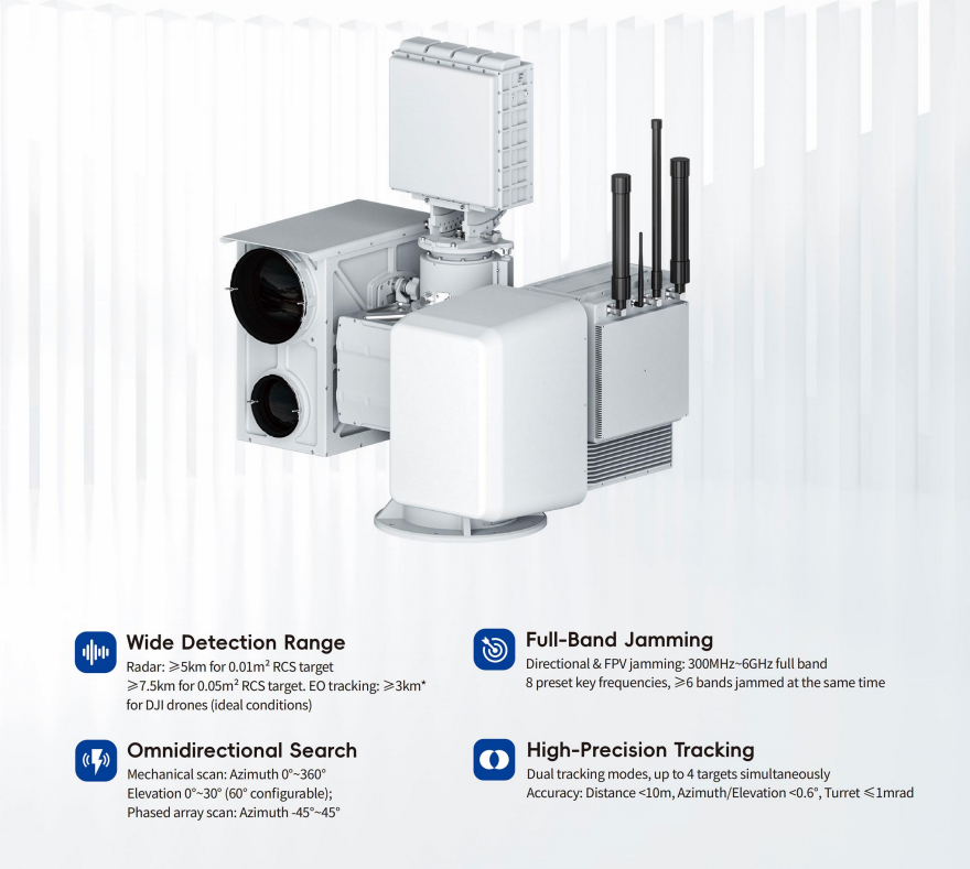 Advanced UAV Countermeasure Device for Professional Security Operations