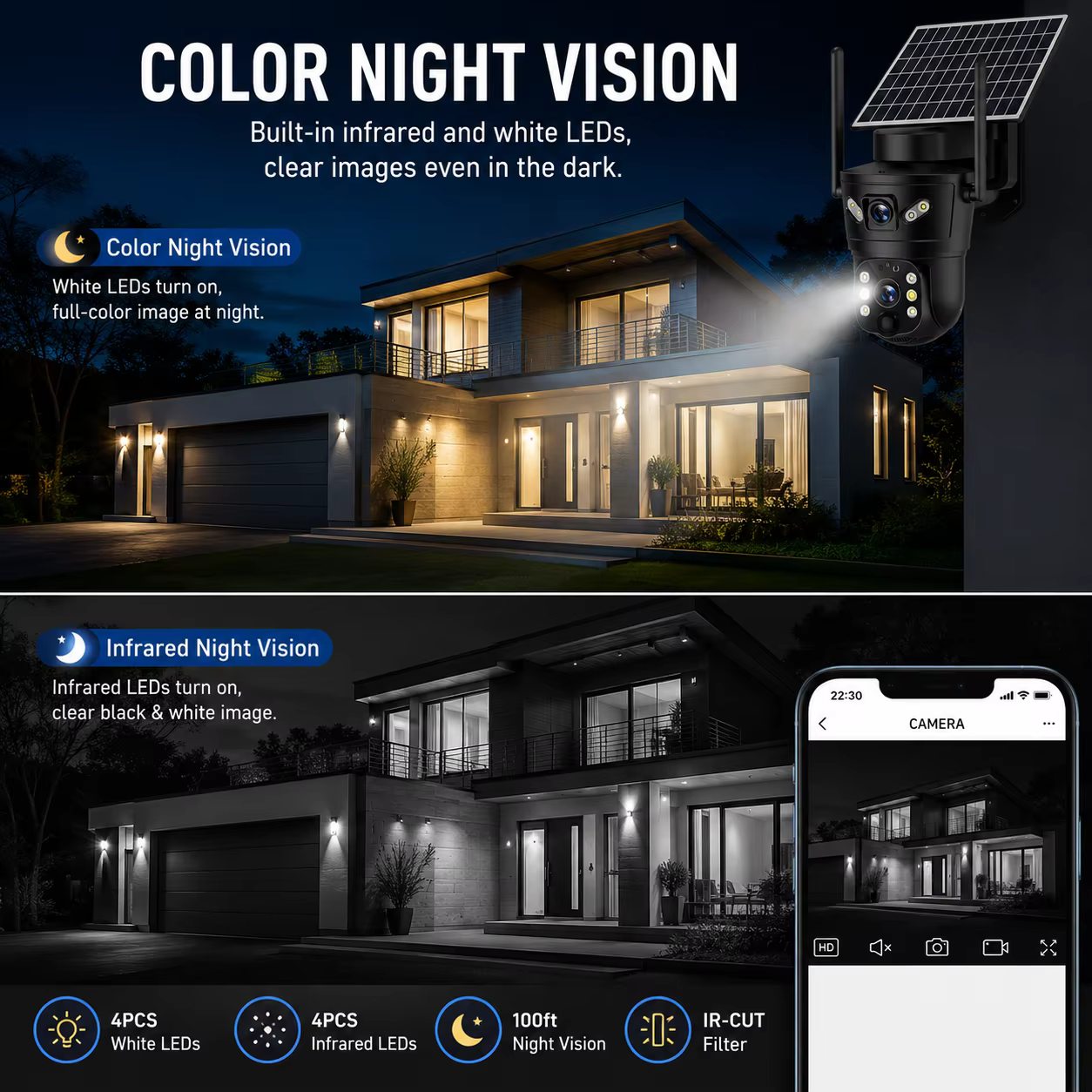 Solar Dual Lens Low Power Security Camera Wireless Outdoor HD Full Color Night Vision AI Motion Detection manufacture