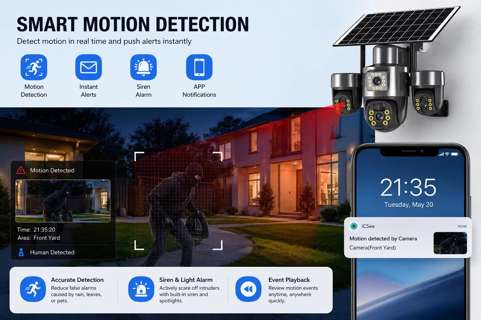 Solar Triple Lens PTZ Security Camera Wireless 4G 3 Screen HD Full Color Night Vision supplier