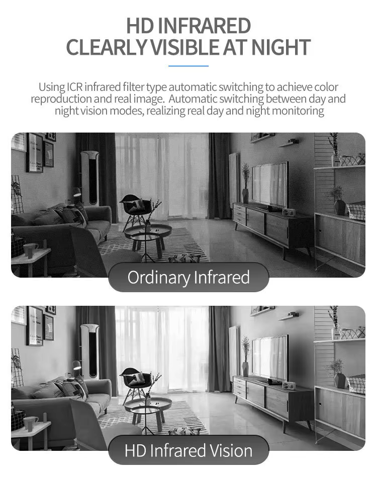 4-Channel 3MP/5MP Wireless WiFi System with Wire-Free Dome Camera and High-Definition Infrared Night Vision supplier