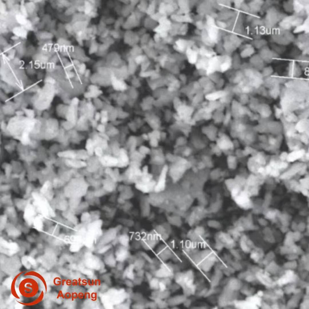 Quais são as principais propriedades da alumina calcinada reativa que você deve conhecer?
