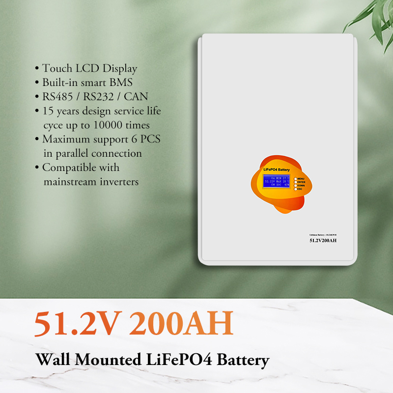 High-Performance Lithium Ion Batteries for Solar Panels