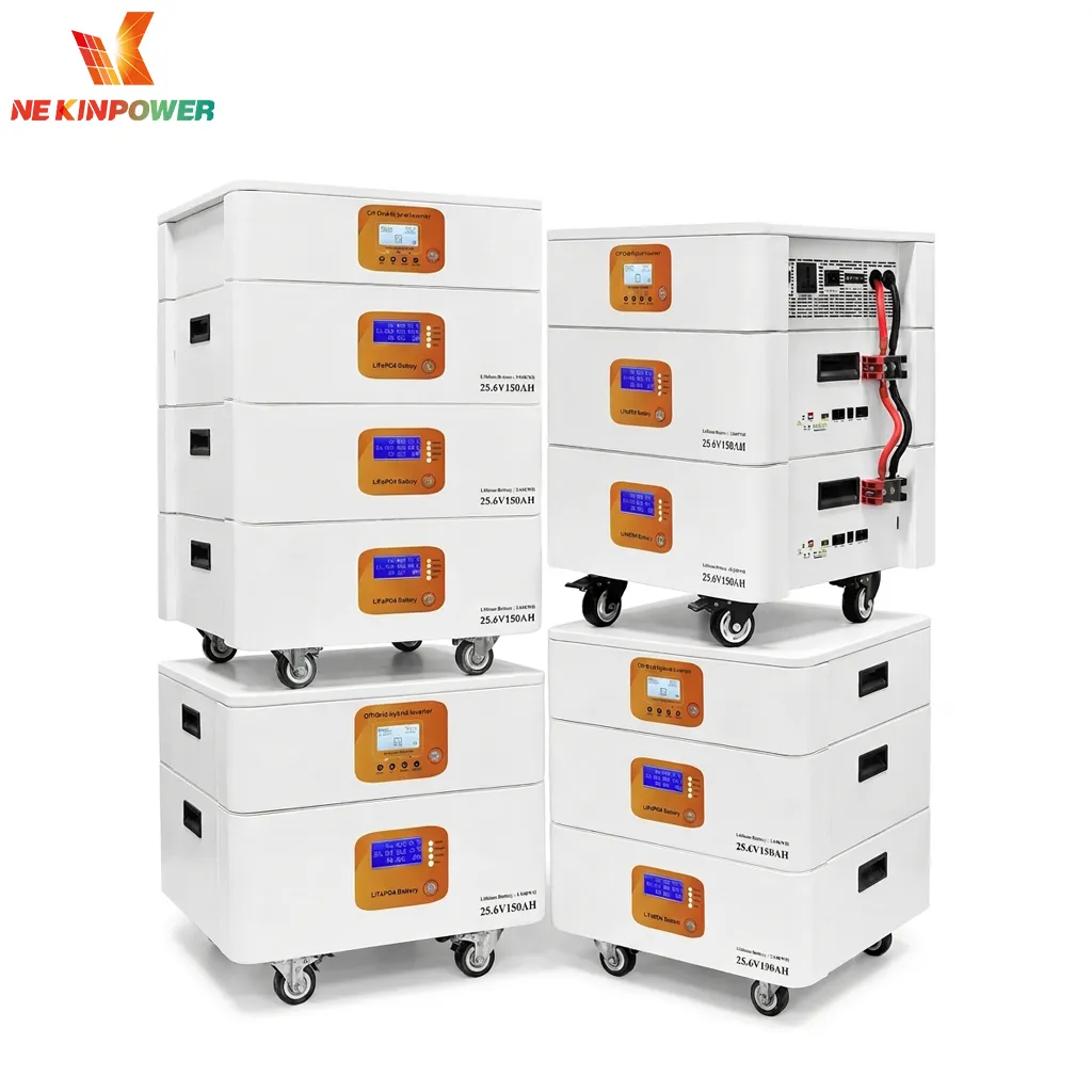 Future of Lithium Battery Energy Storage