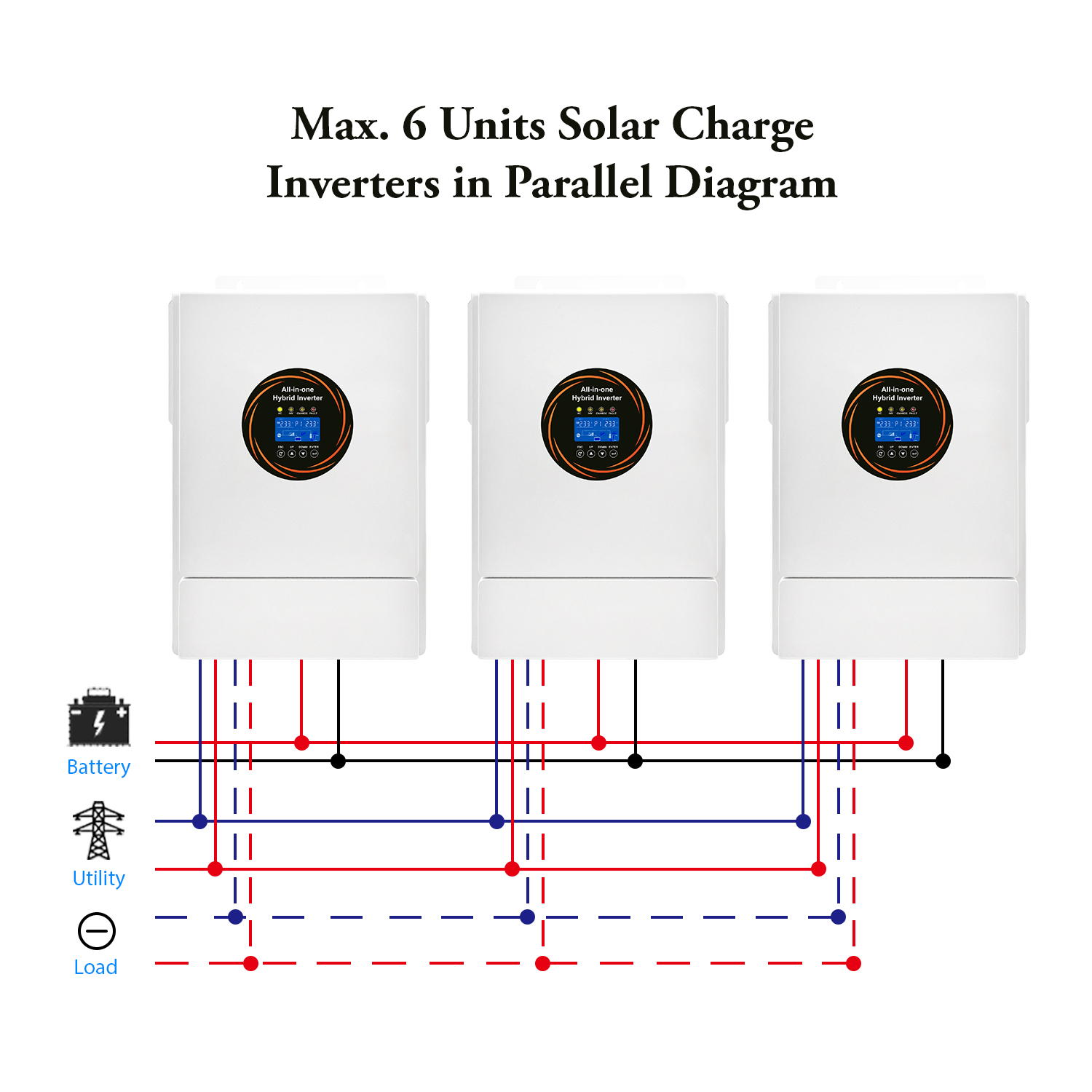 Advanced Energy Conversion Technology
