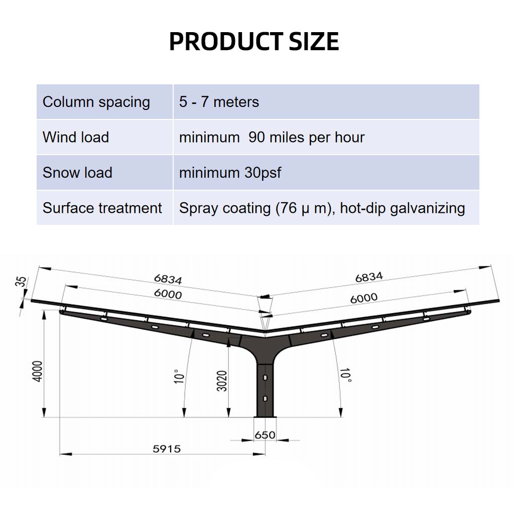 Robust and Versatile Design