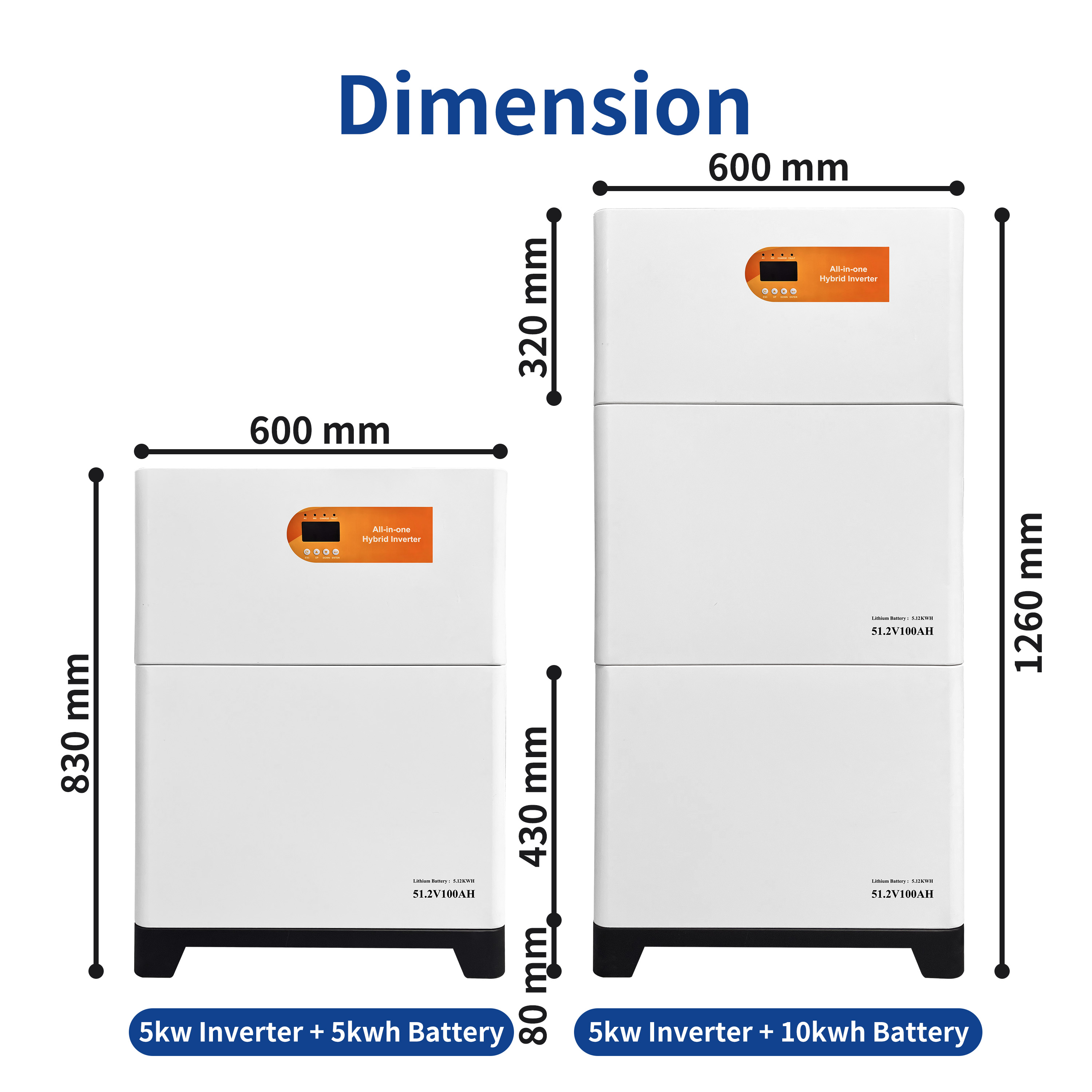 Seamless Integration with Solar Systems