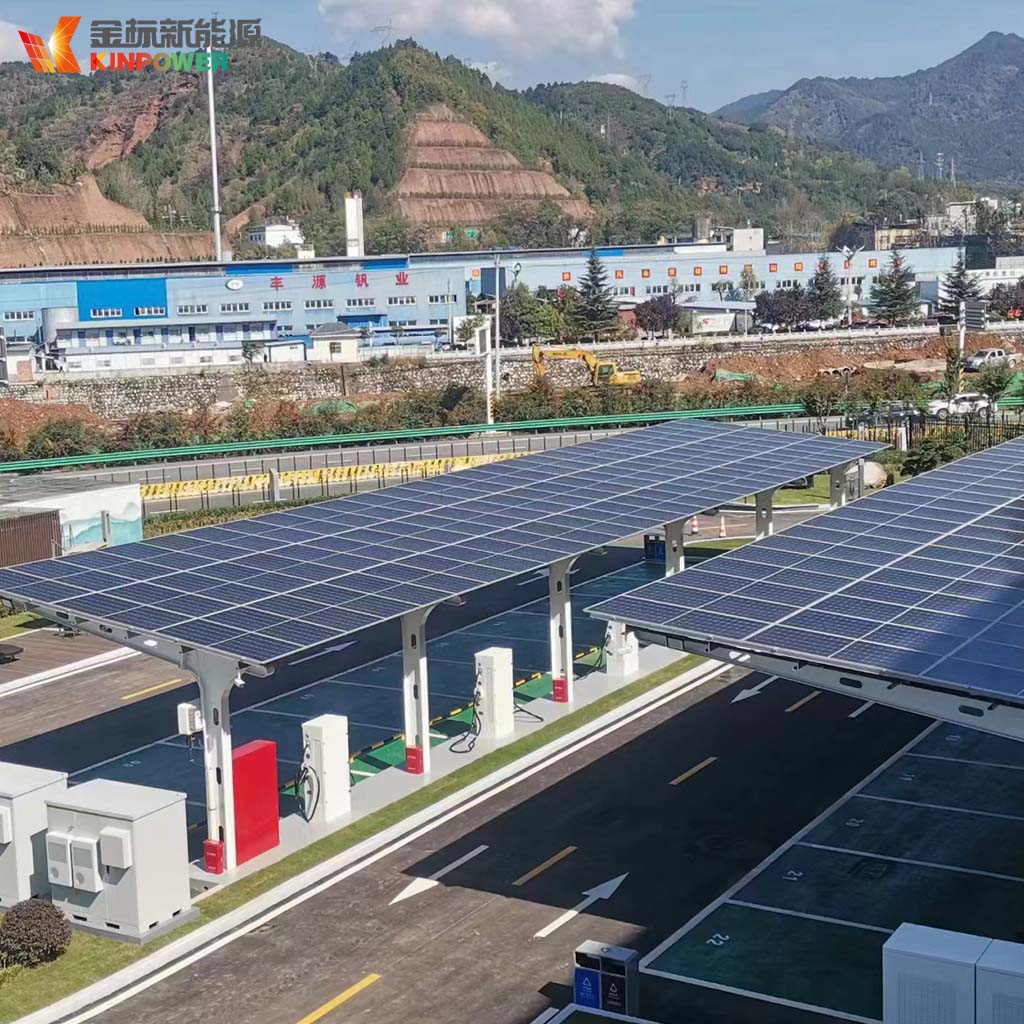 Transformative Energy Solution