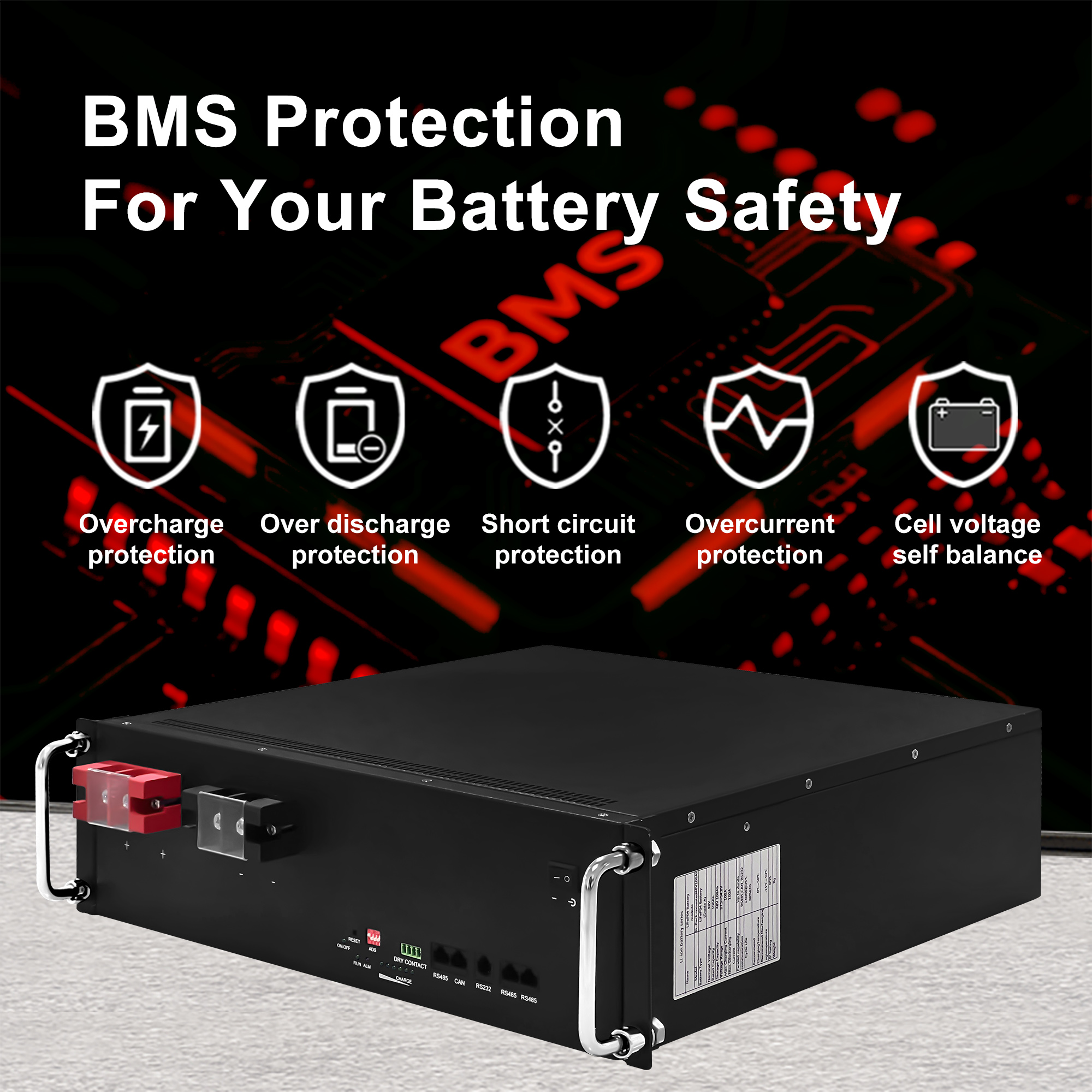 Customizable Solutions for Every Need
