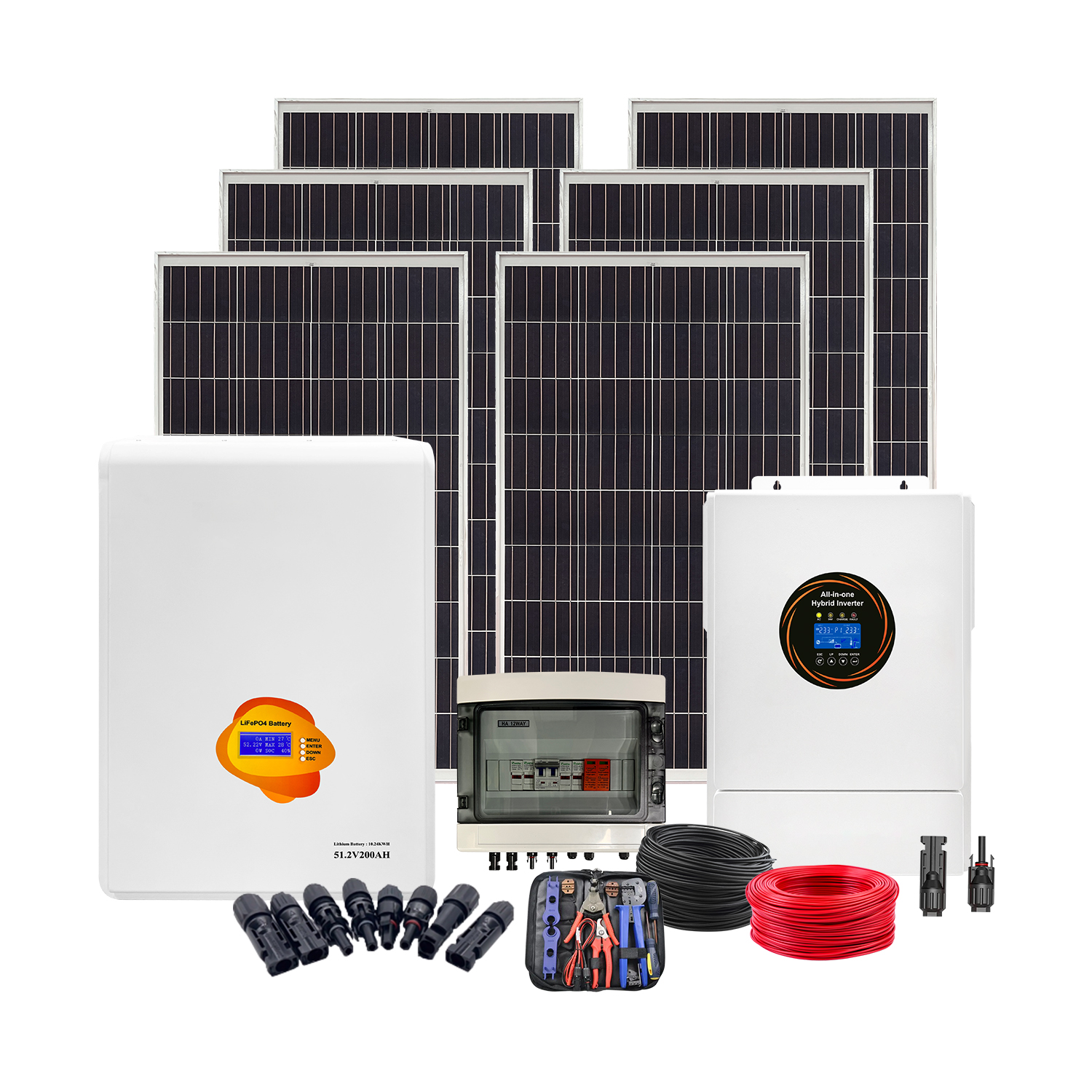 Innovative Energy Management