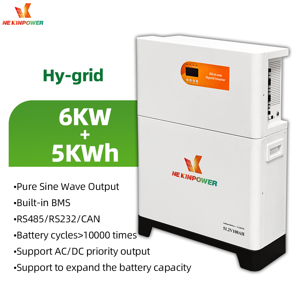 Transform Your Home with Kinpower’s Solar Solutions