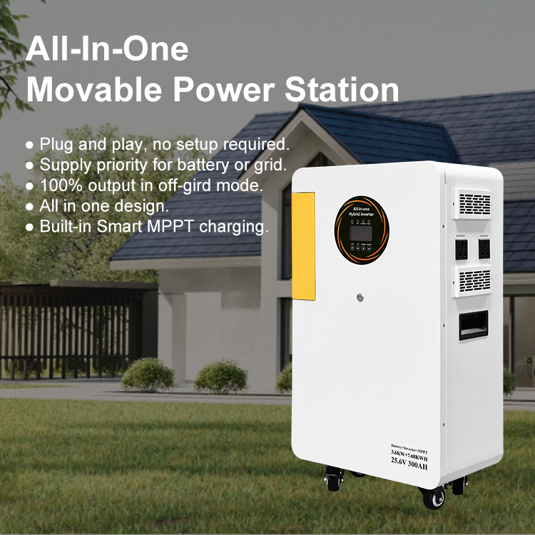 Revolutionizing Energy Storage with Supercapacitor Systems