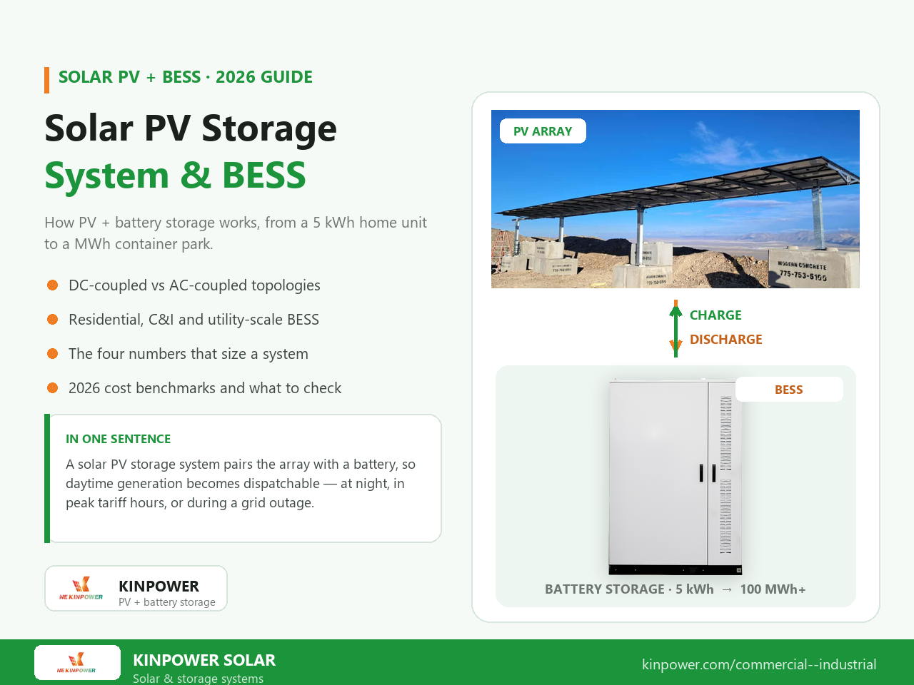 solar-pv-storage-system-bess-guide.jpg