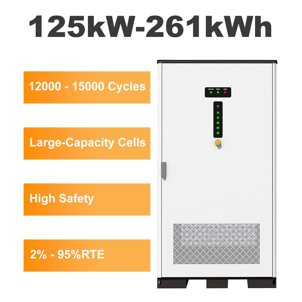 Uvolnění síly komerčních solárních energetických systémů pro vaši firmu