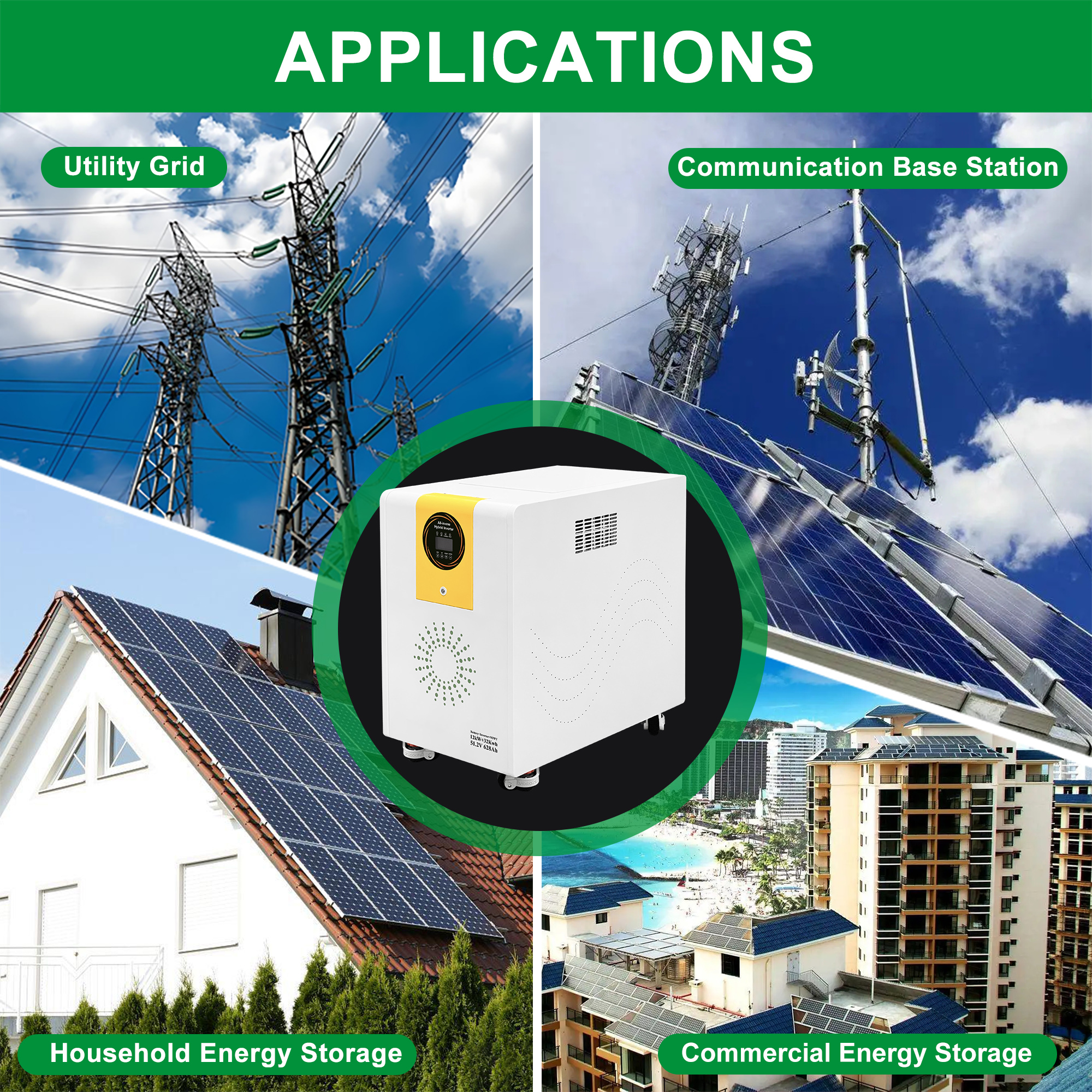 Unlocking the Power of Solar Panels and Energy Storage Solutions for a Sustainable Future