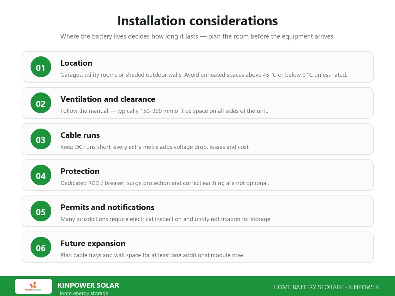 Home battery installation checklist: location and temperature limits, ventilation clearance, DC cable runs, RCD protection, permits and future expansion
