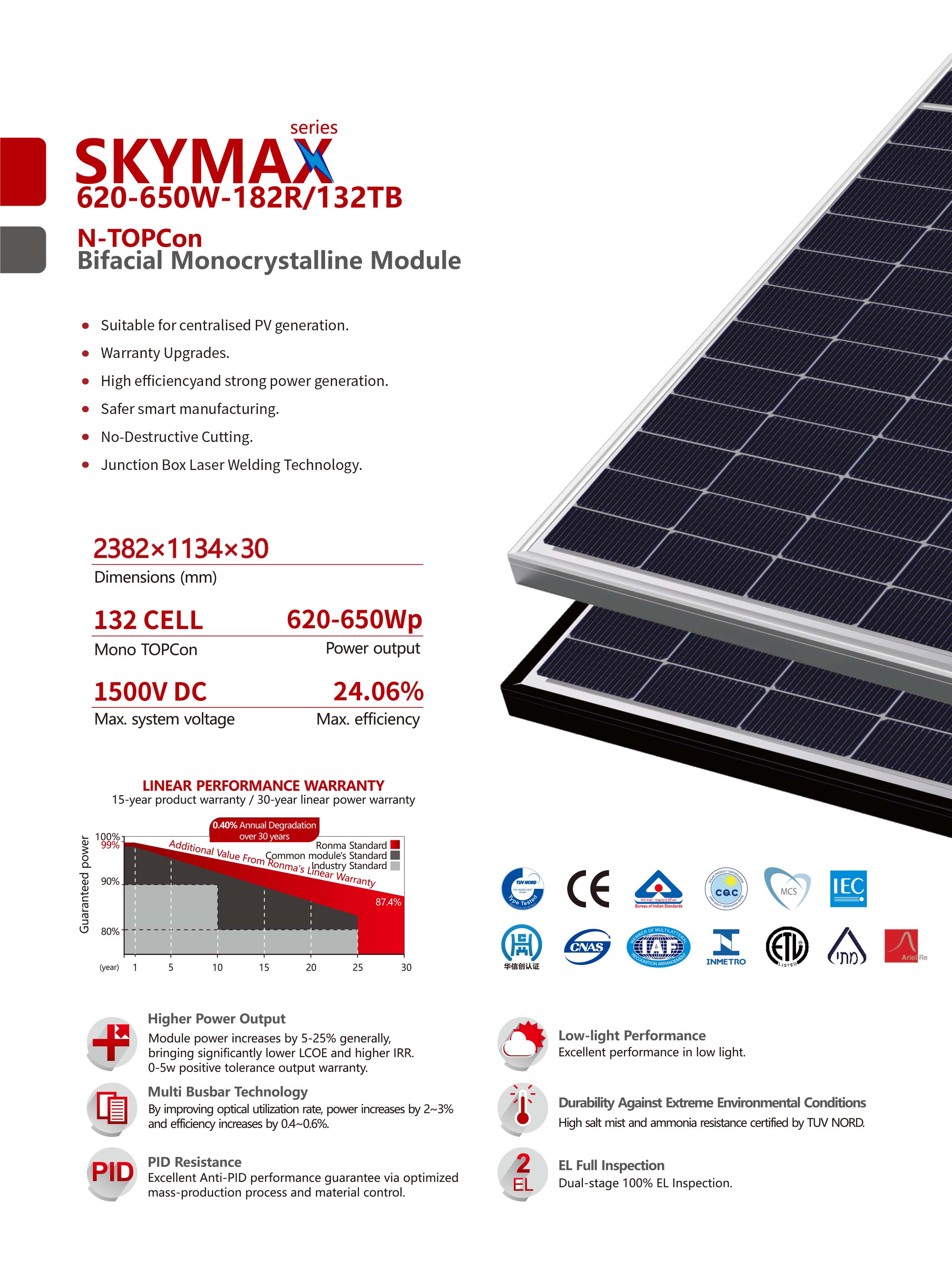 RM-620-650W-182R132TB-1.jpg