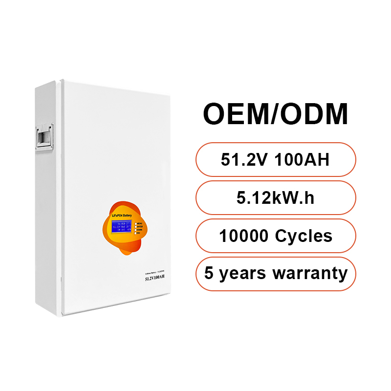 Advanced Energy Management Technology