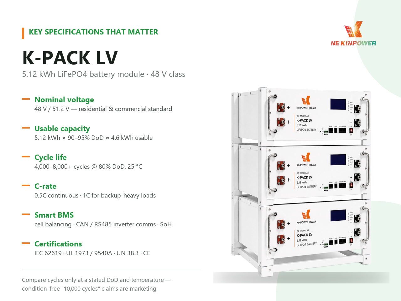 lithium-ion-battery-for-solar-system-specs.jpg
