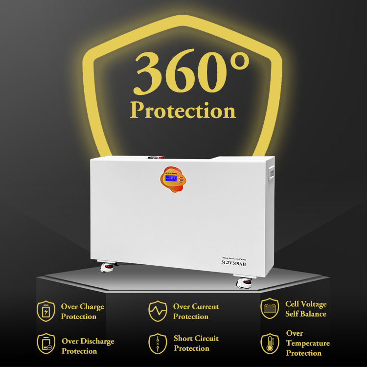 Commitment to Quality and Reliability