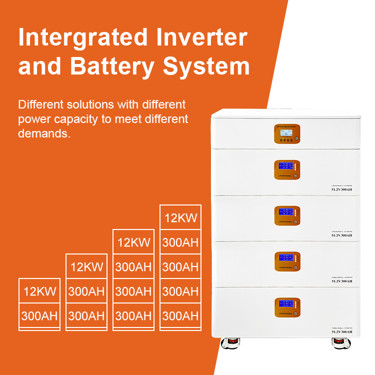 Reliable Off Grid Solar Battery Solutions for Energy Independence