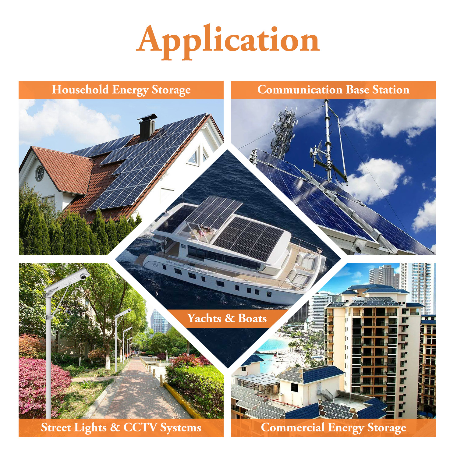Transform Your Energy Landscape with Our Hybrid Rooftop Solar System