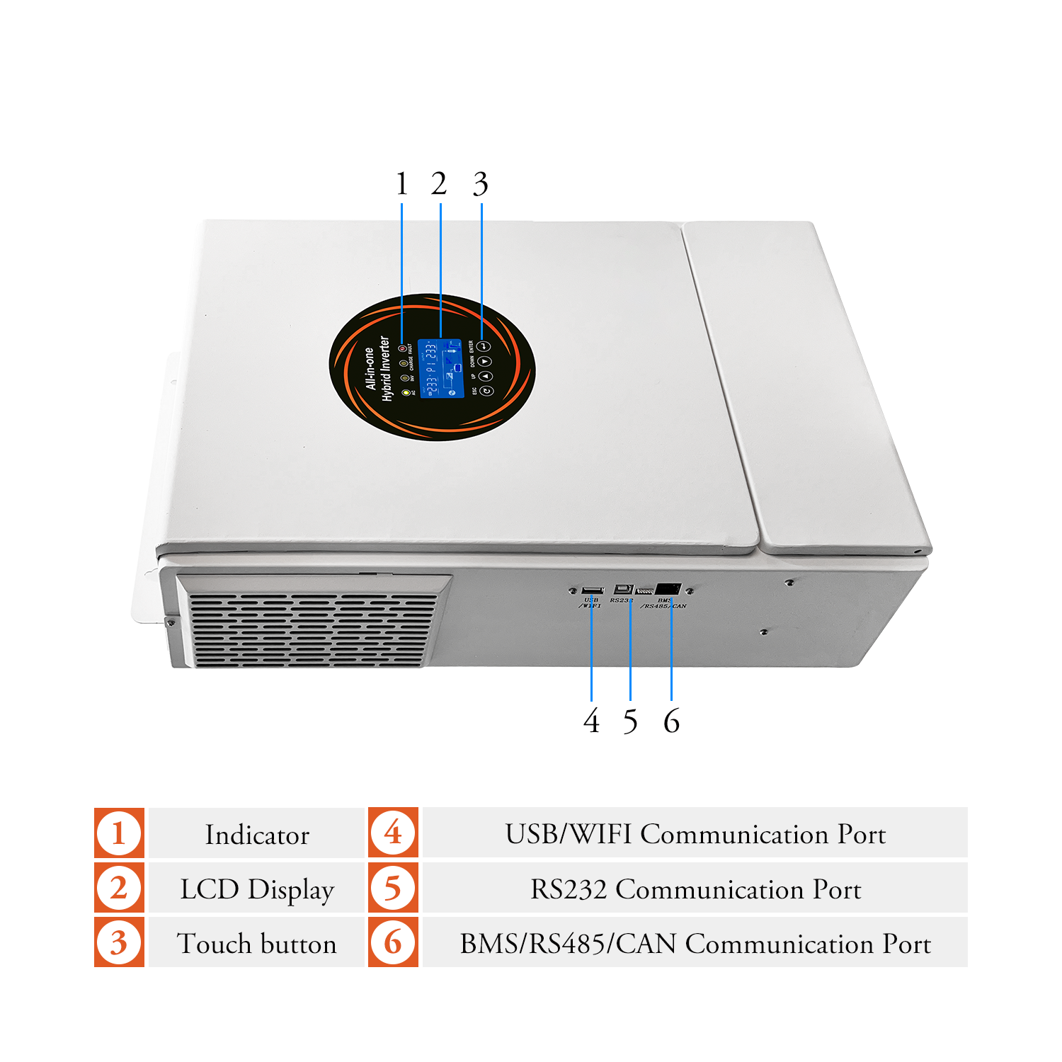 Innovative Technology for Maximum Efficiency
