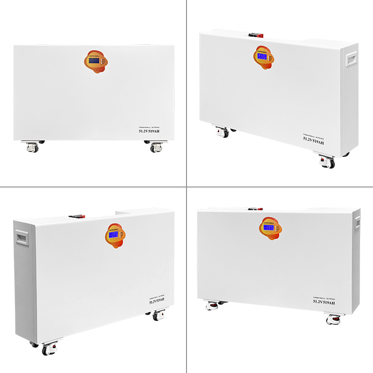 Innovative Energy Management