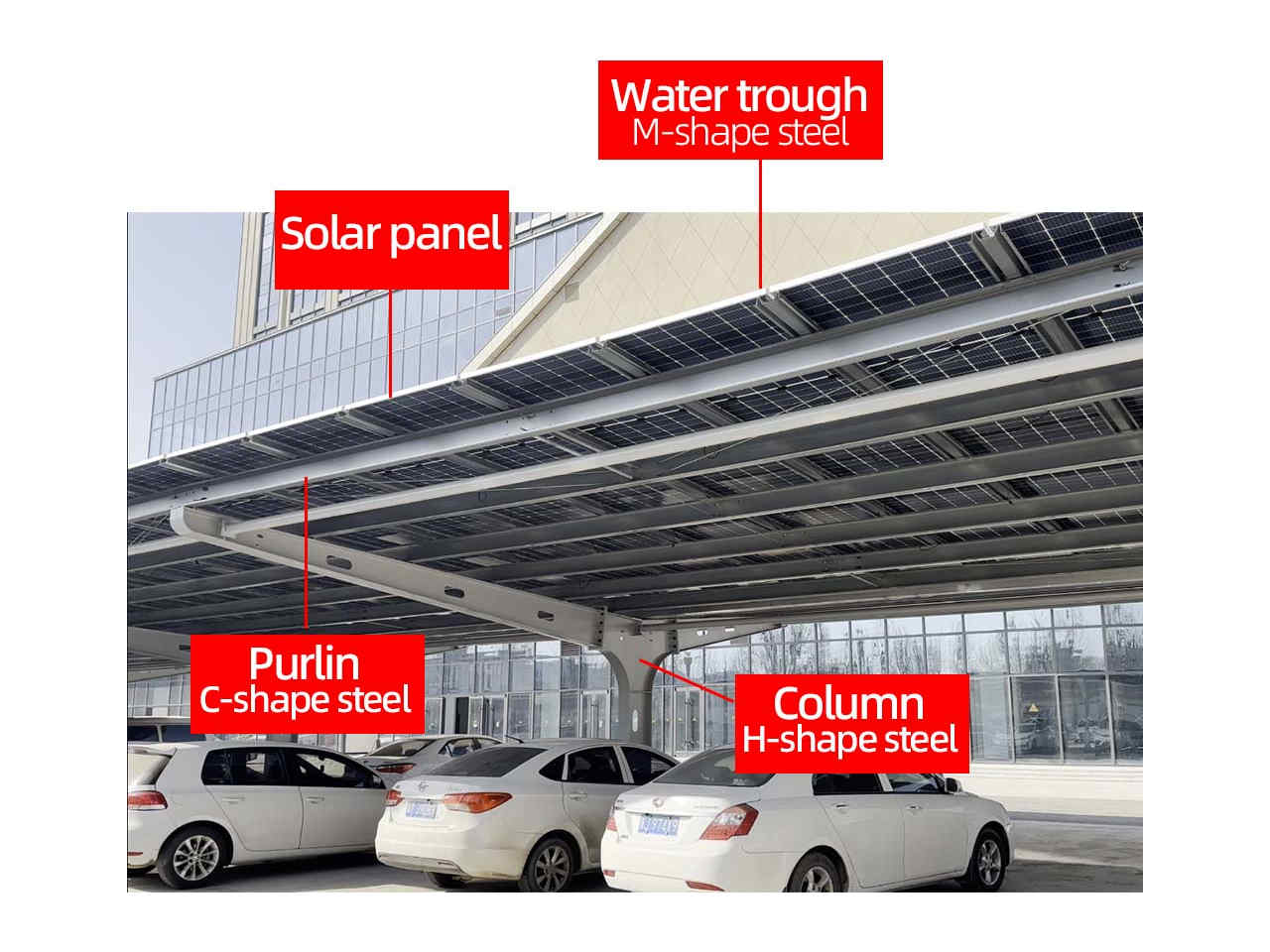 commercial-solar-carport-parking.jpg