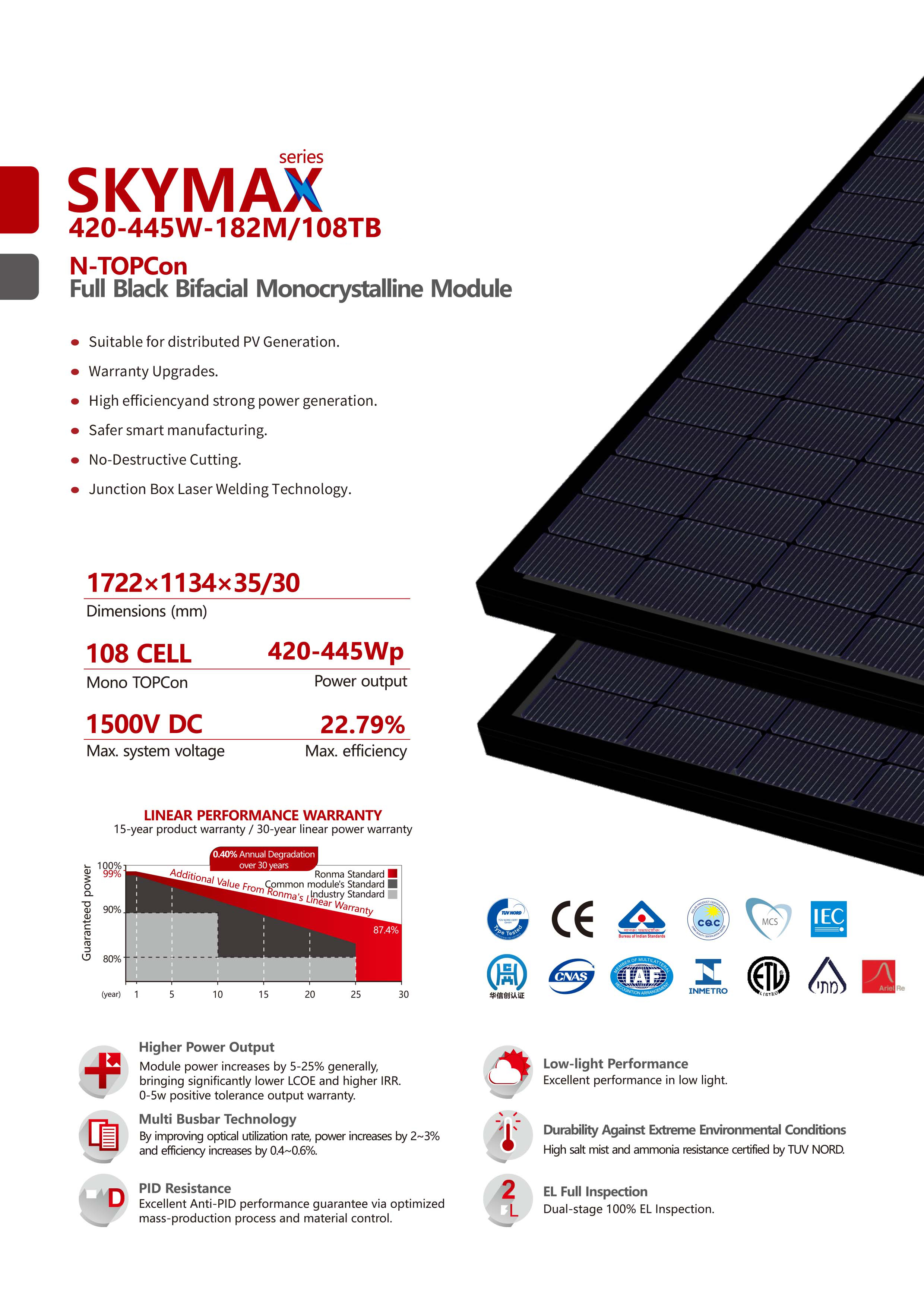1、420-455-black-1.jpg