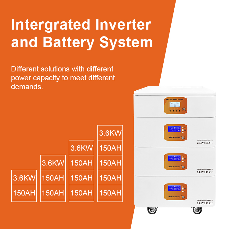 High-Performance PV Storage Battery Solutions for a Sustainable Future