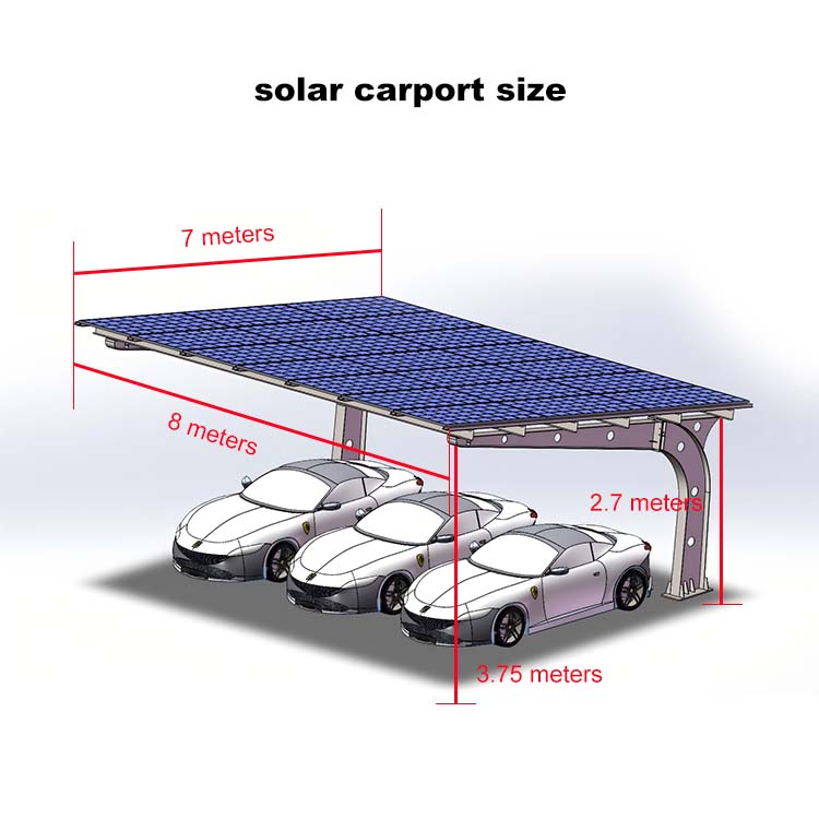 Comprehensive Energy Solutions