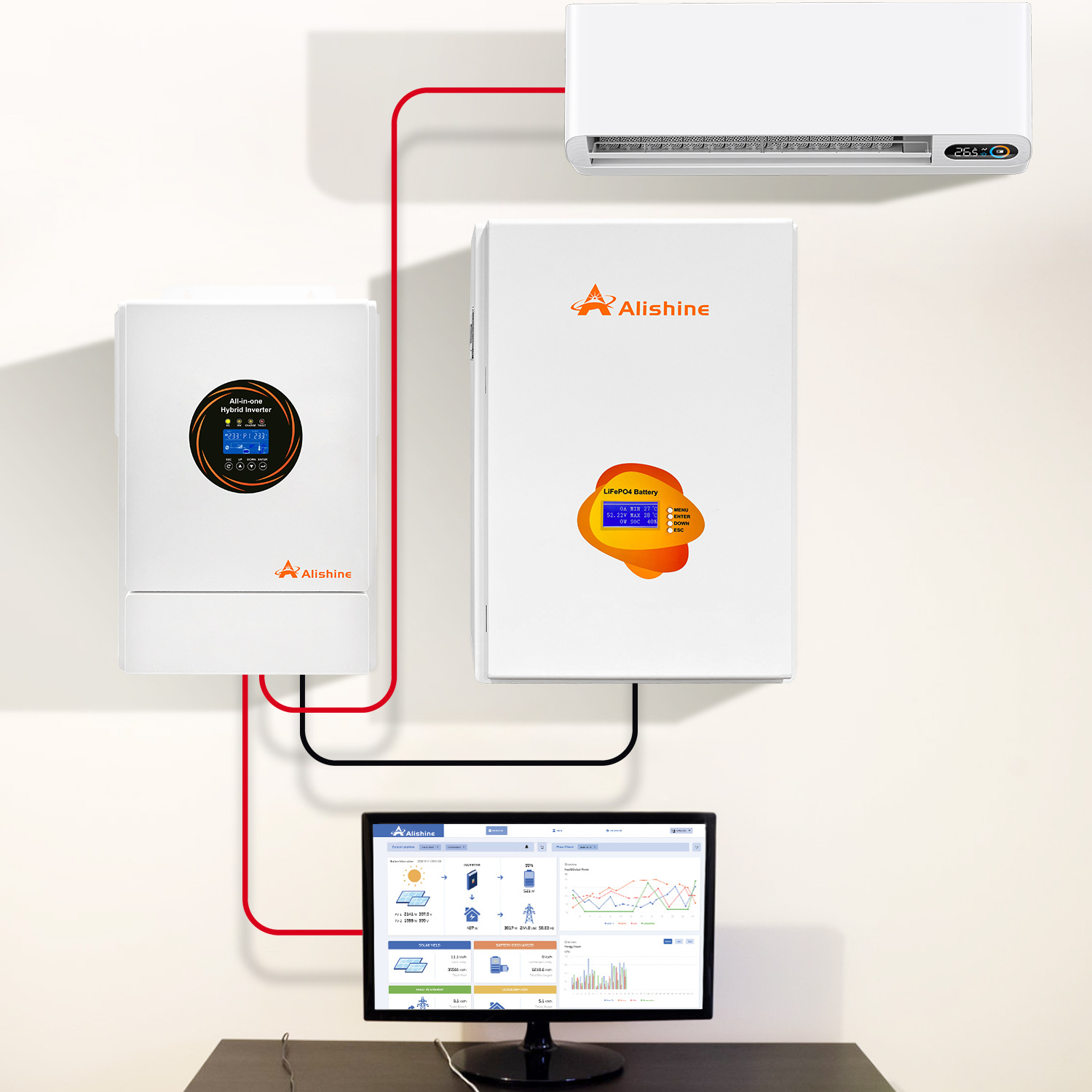 Harness the Power of On Grid Solar Systems for Your Home