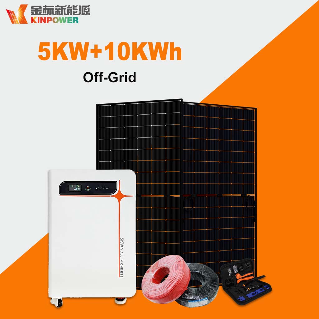 Commitment to Sustainability and Quality
