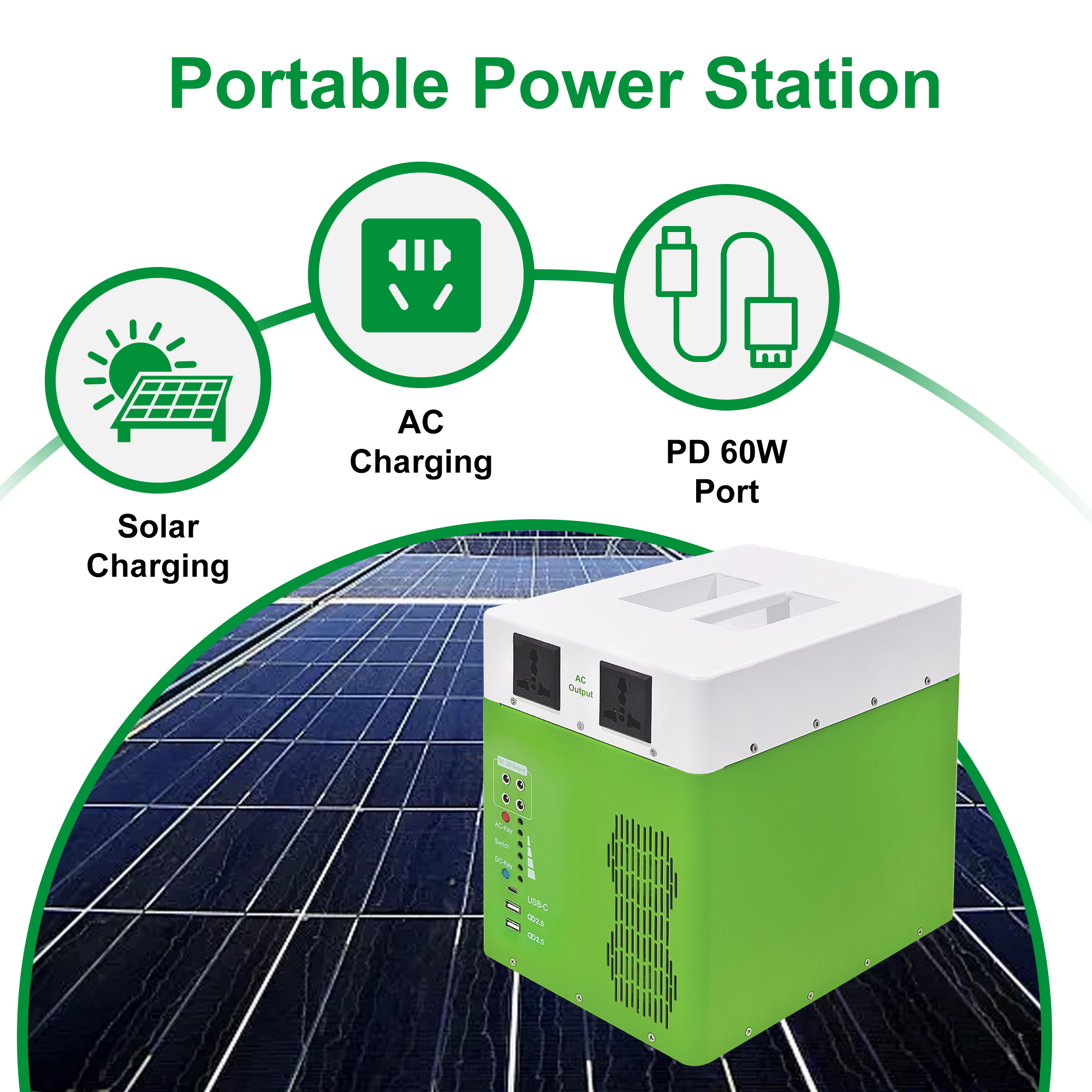 Sustainable Energy Solutions